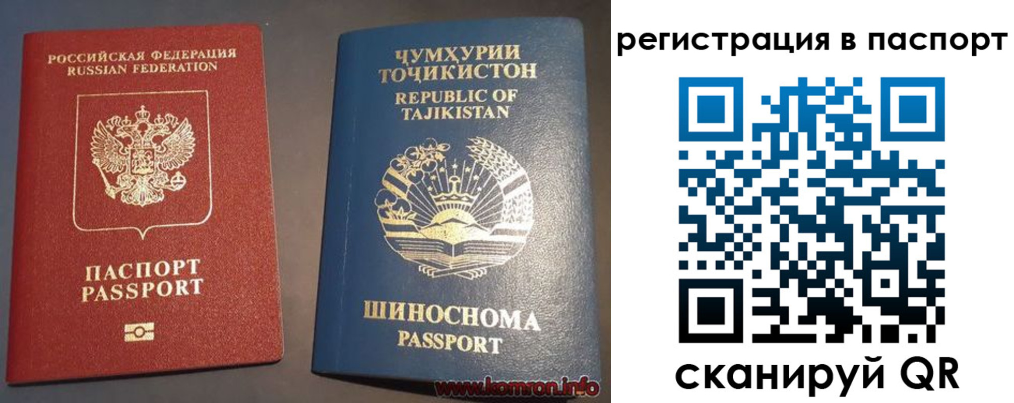 прописка регистрация в Коврове